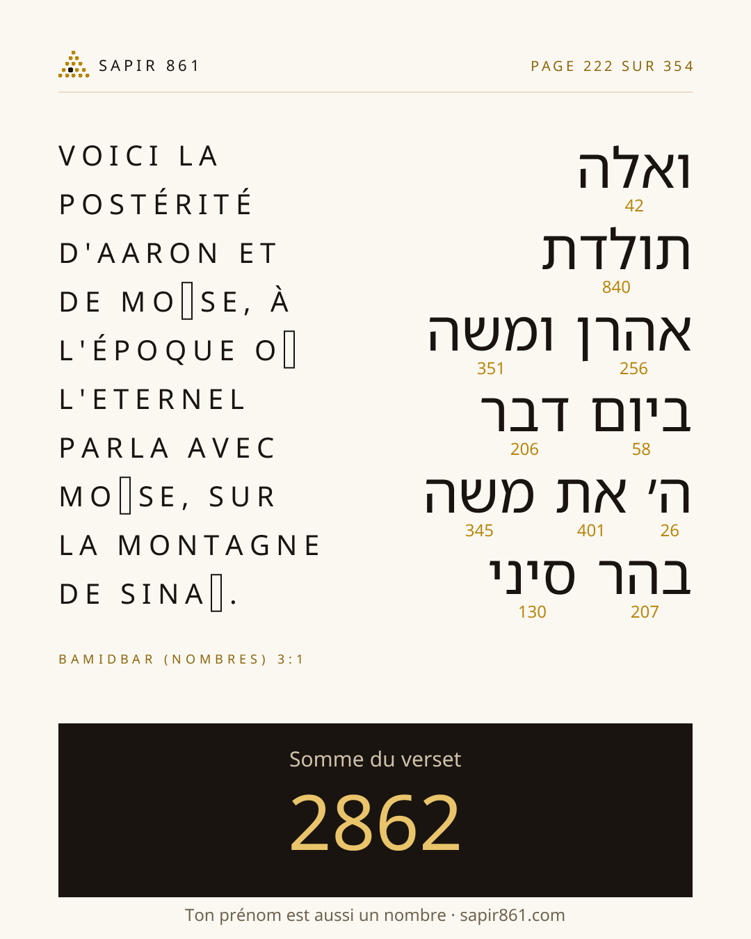 Carte du verset 222