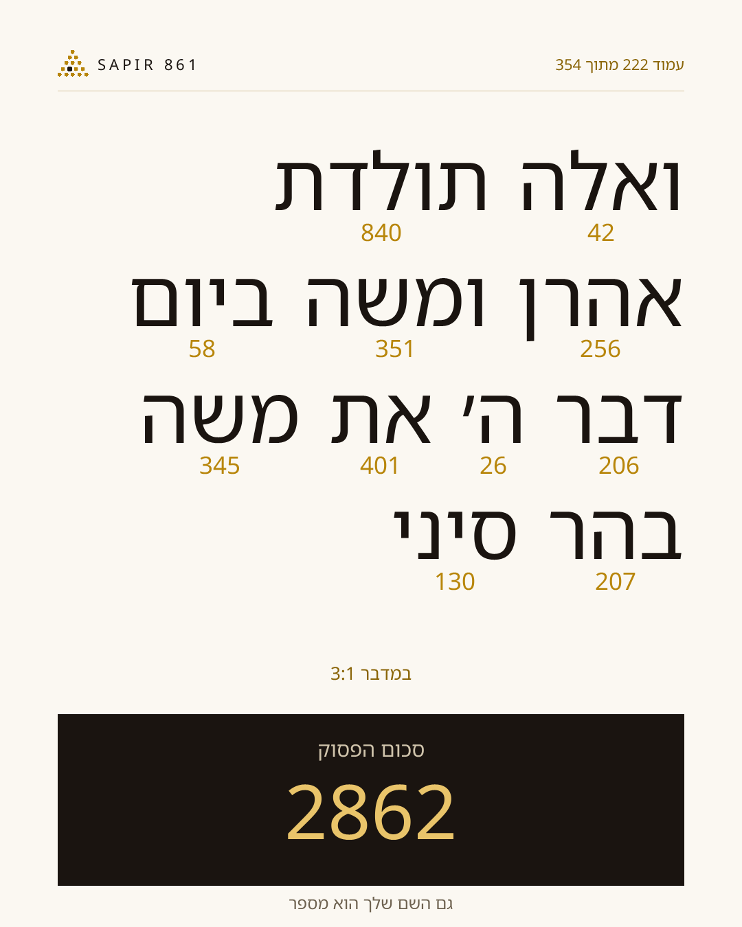 כרטיס פסוק 222