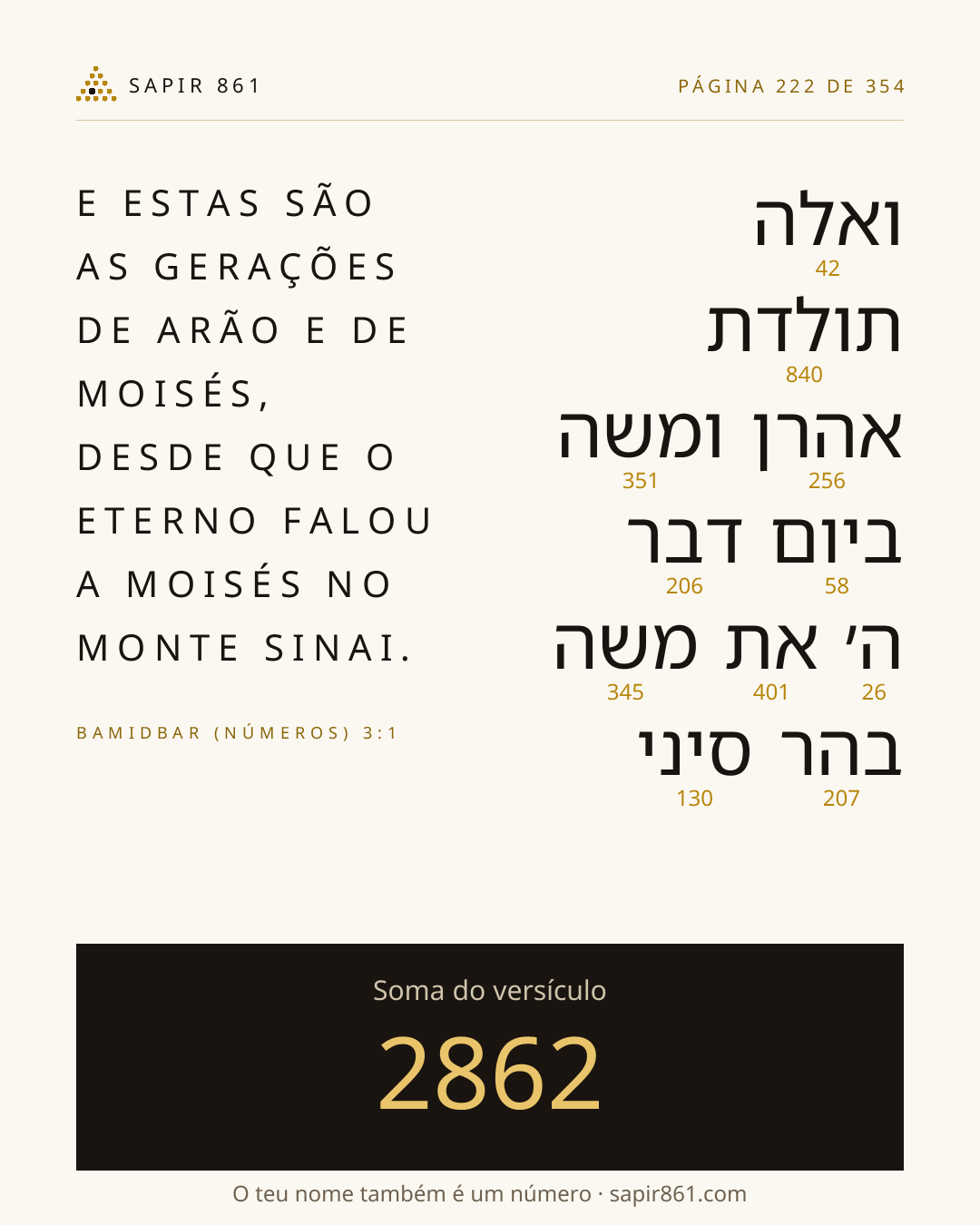 Cartão do versículo 222