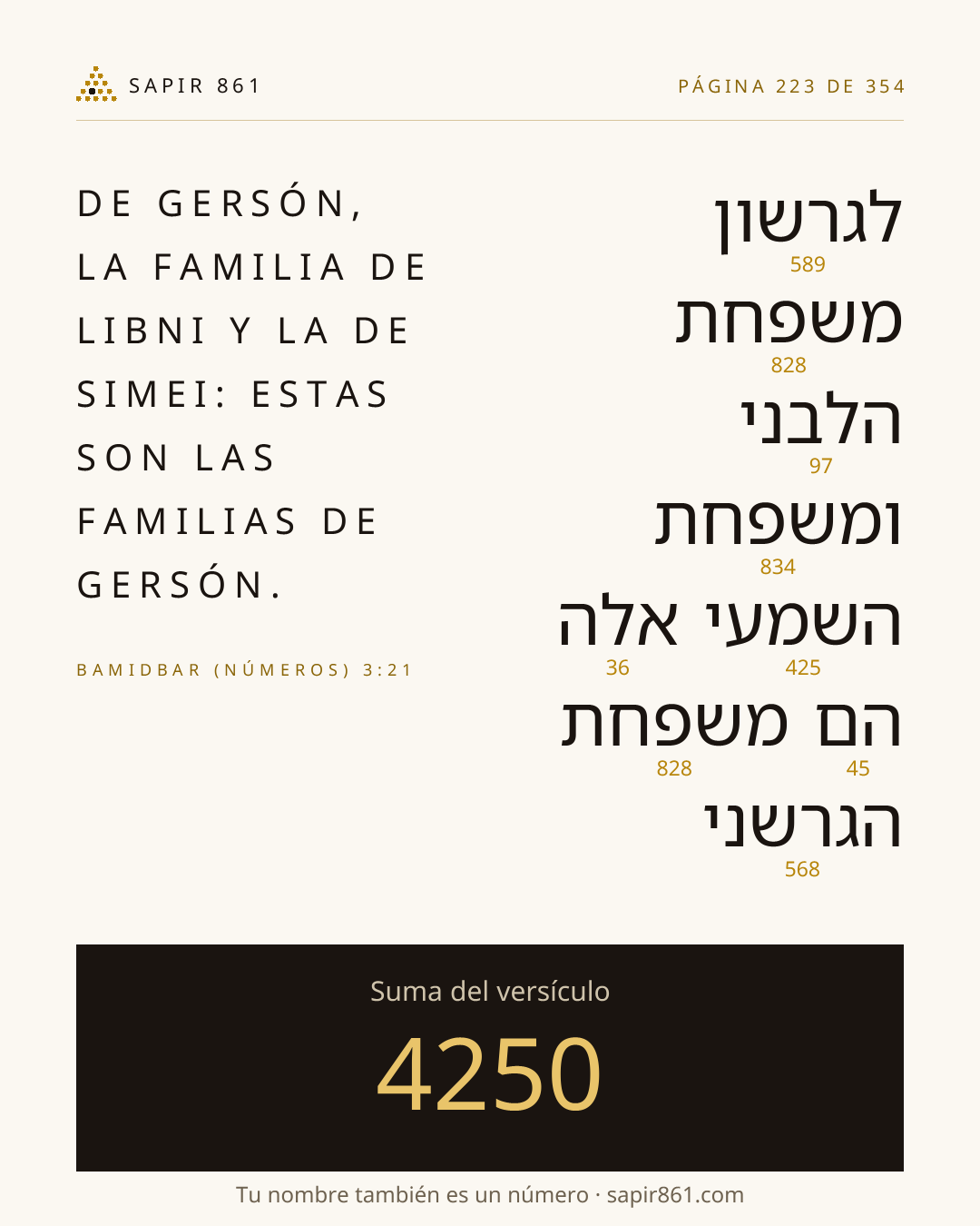 Tarjeta del versículo 223