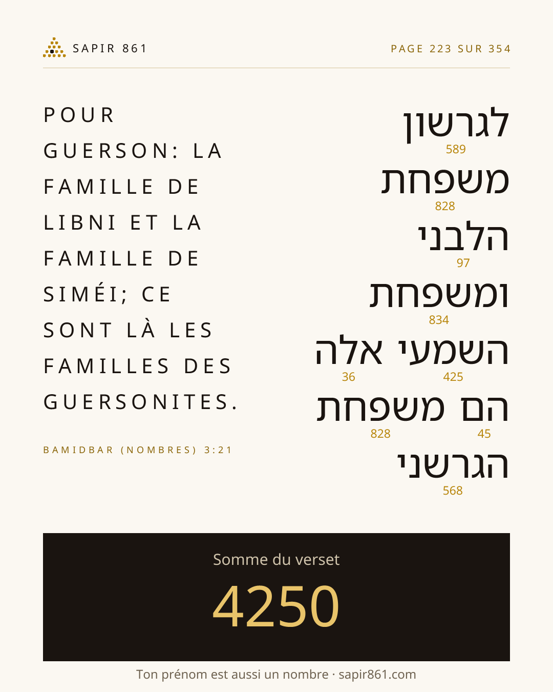 Carte du verset 223