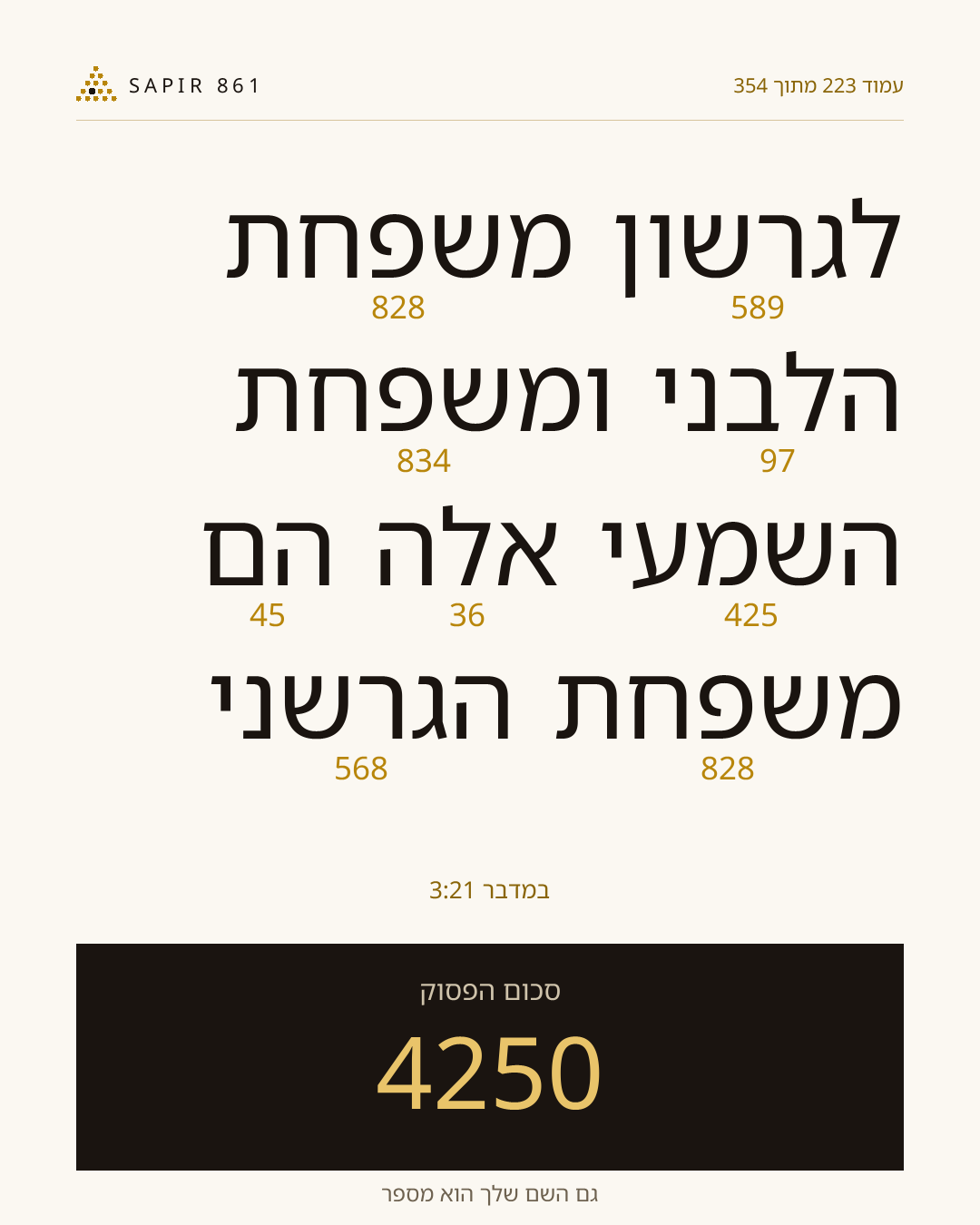 כרטיס פסוק 223