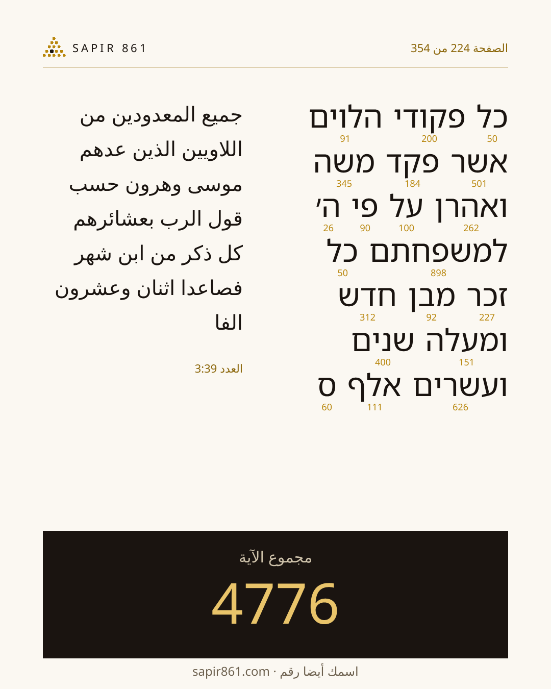 بطاقة الآية 224