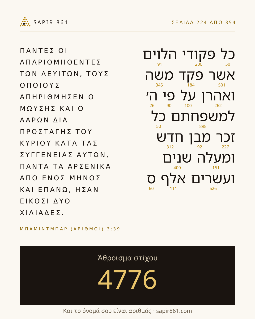 Κάρτα στίχου 224
