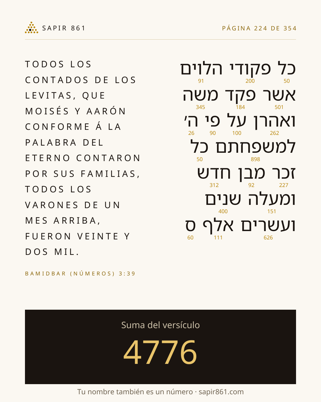 Tarjeta del versículo 224