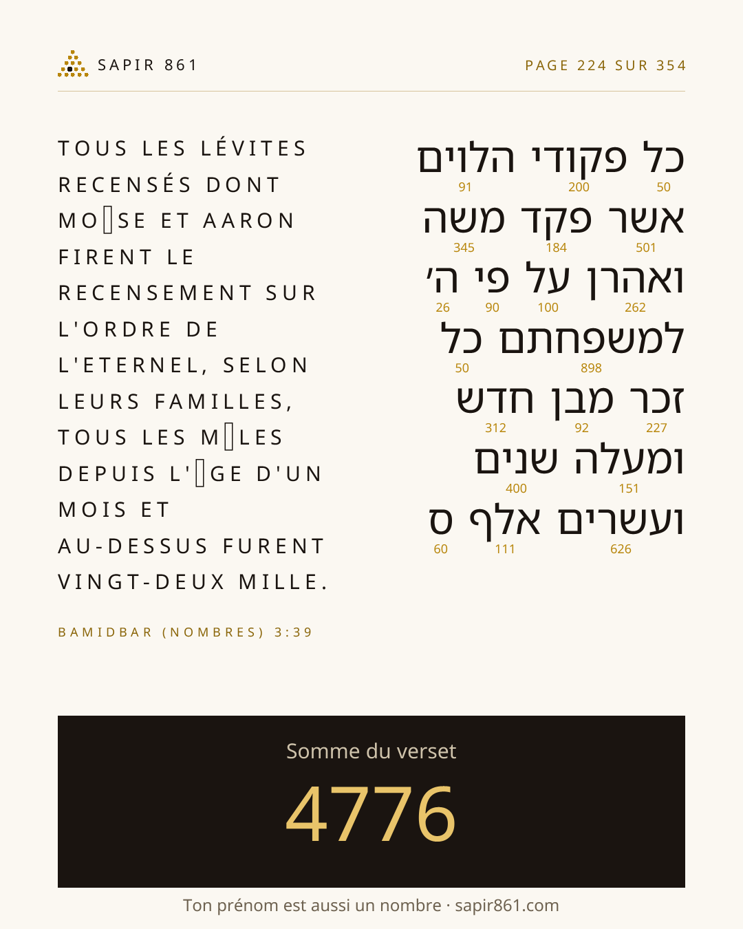 Carte du verset 224