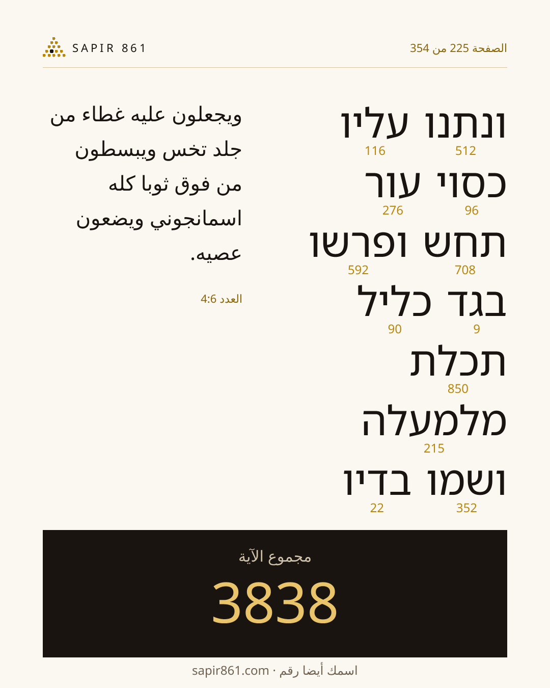 بطاقة الآية 225