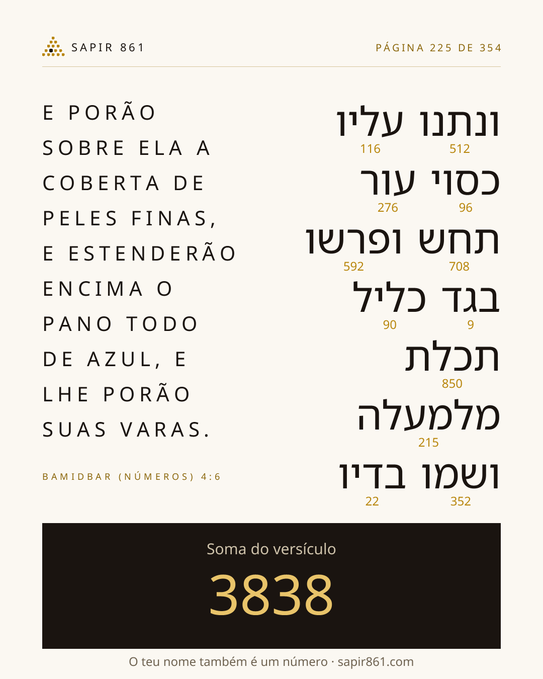 Cartão do versículo 225