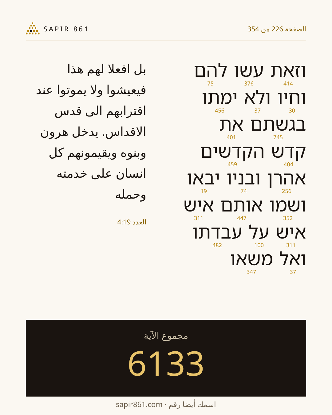 بطاقة الآية 226