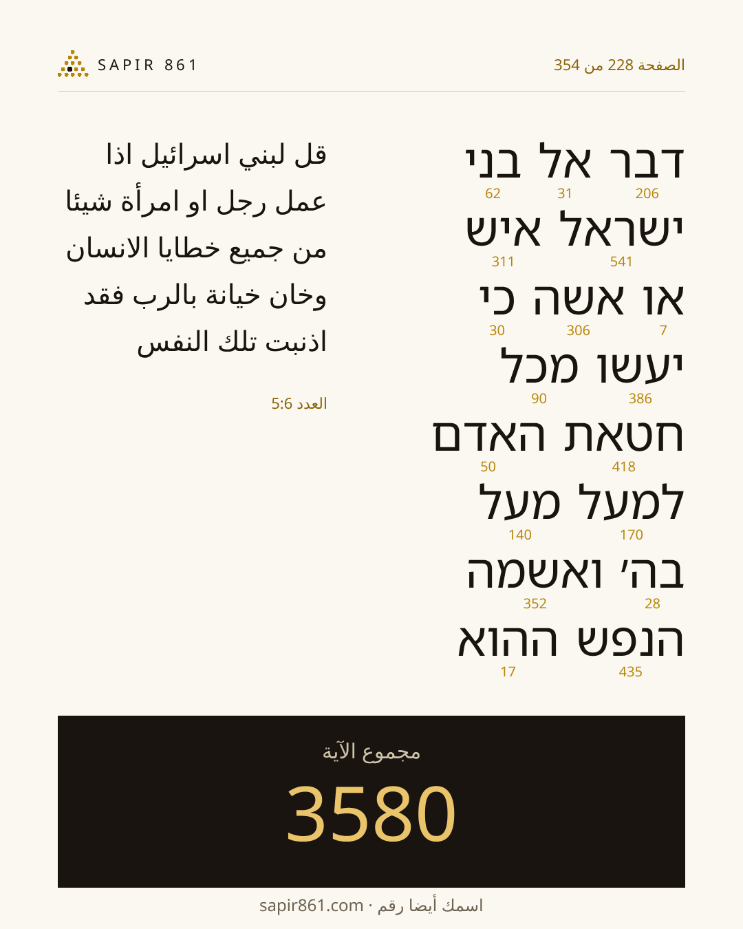 بطاقة الآية 228