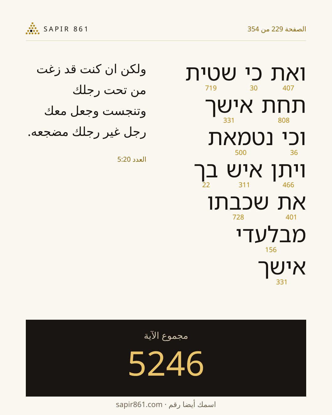 بطاقة الآية 229