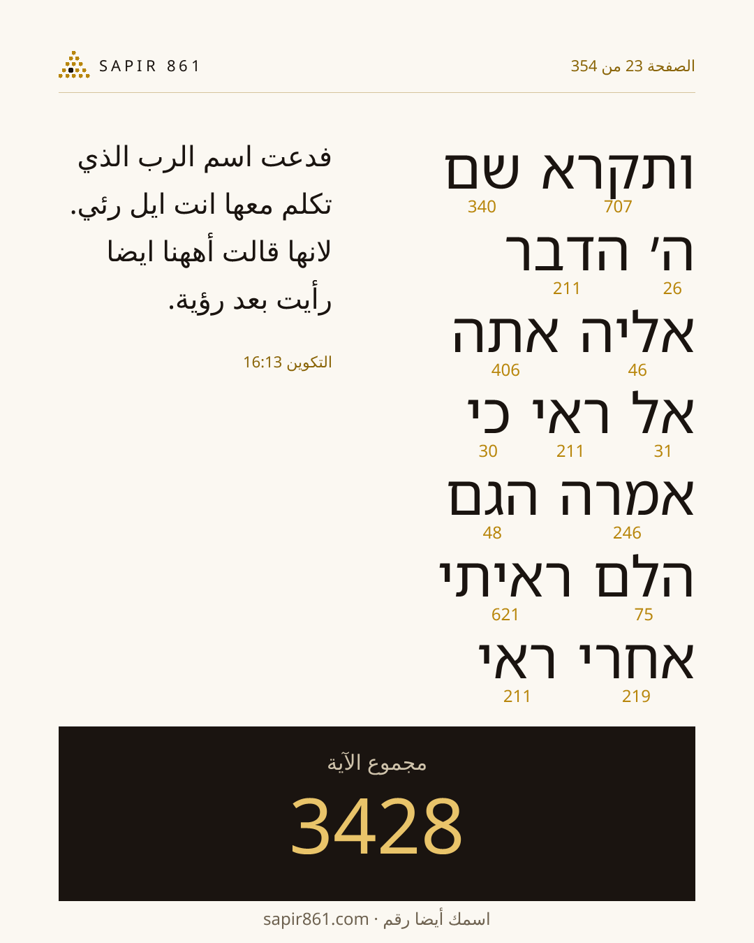 بطاقة الآية 23