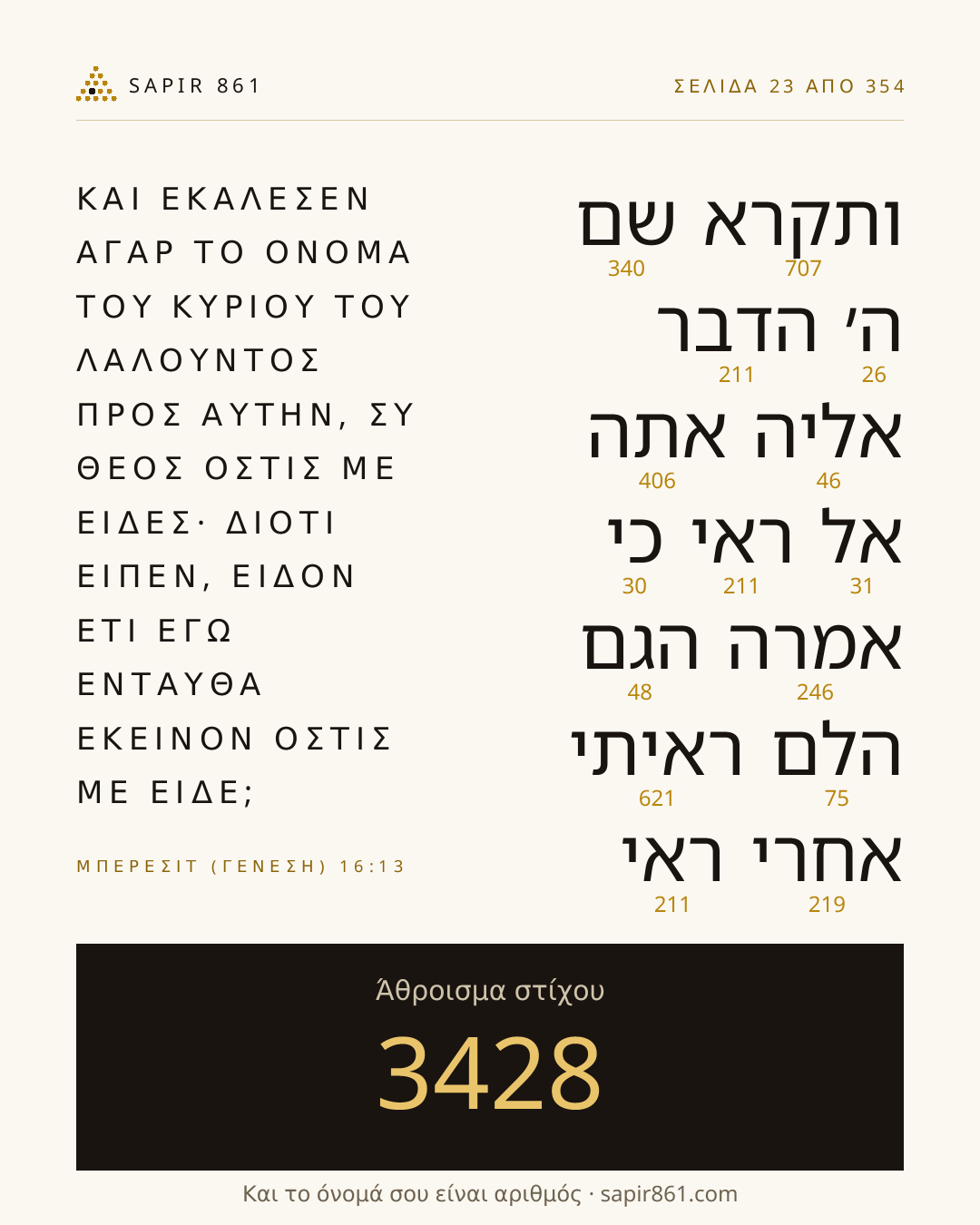 Κάρτα στίχου 23