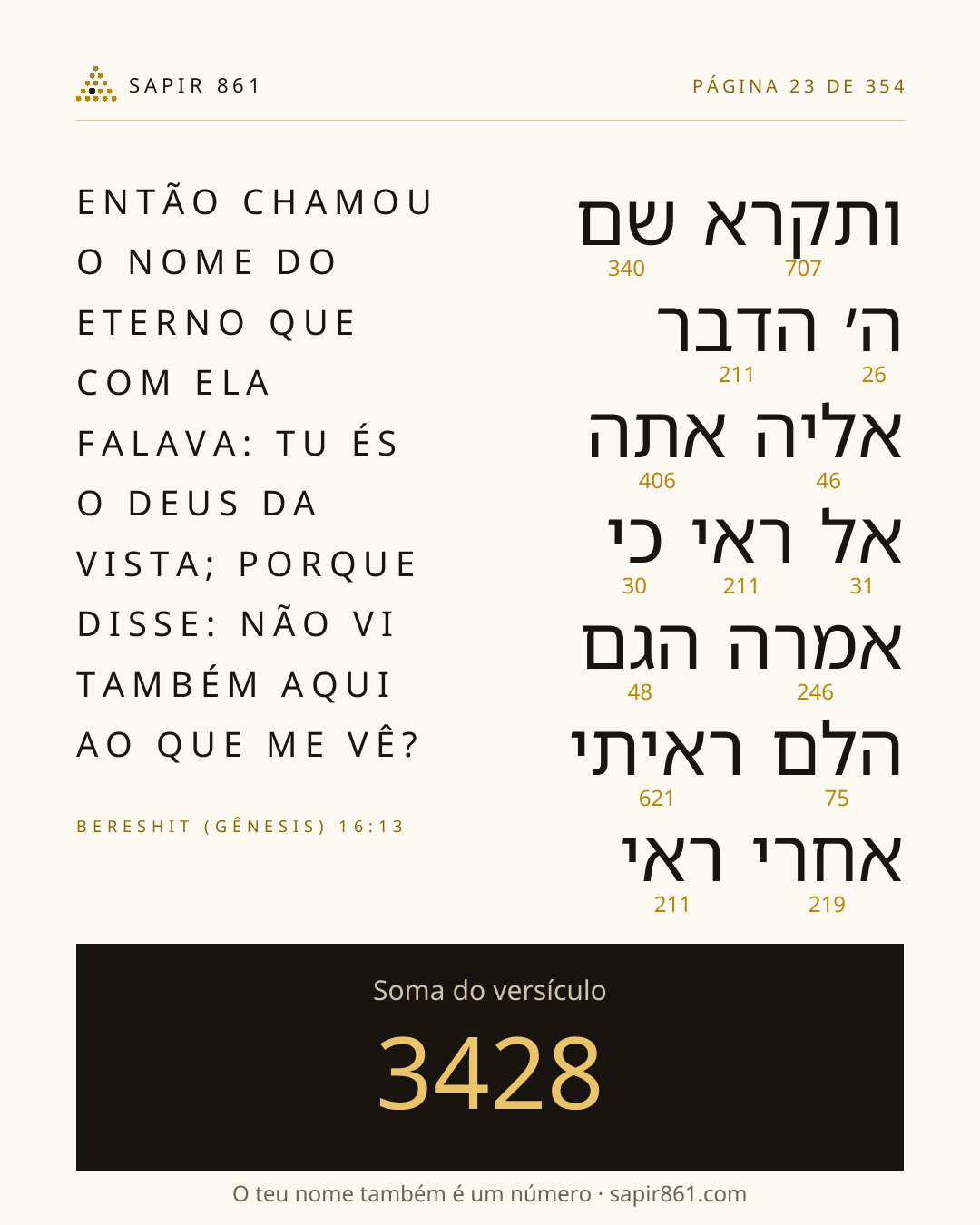 Cartão do versículo 23
