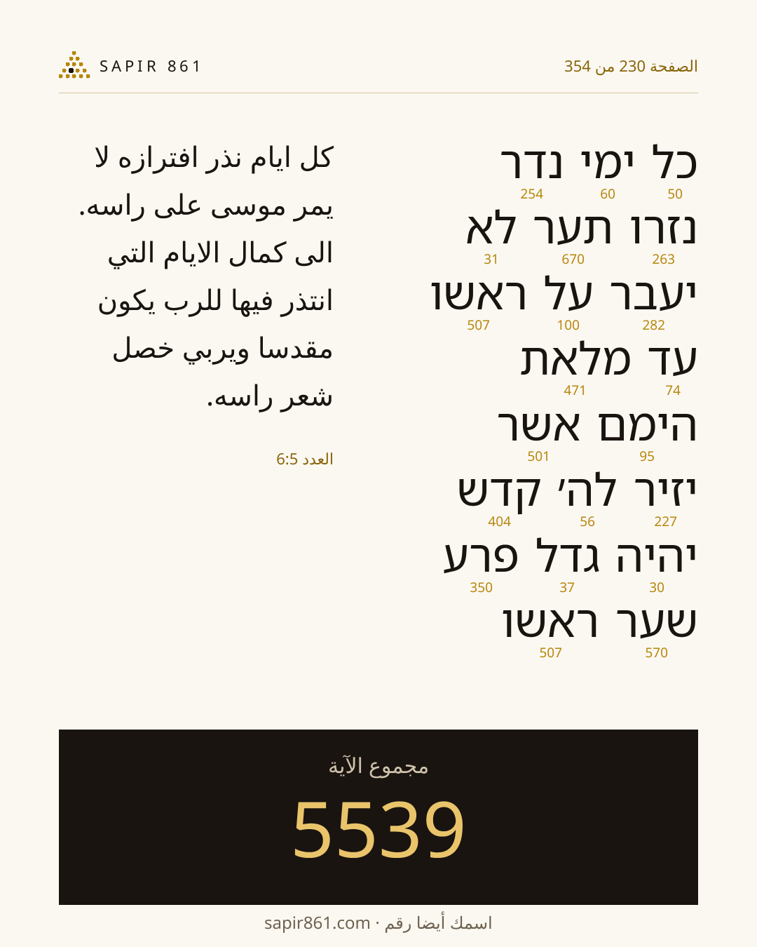 بطاقة الآية 230
