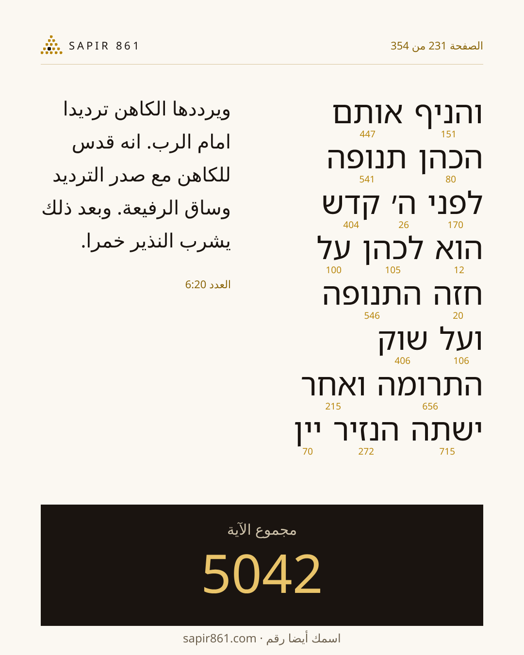 بطاقة الآية 231