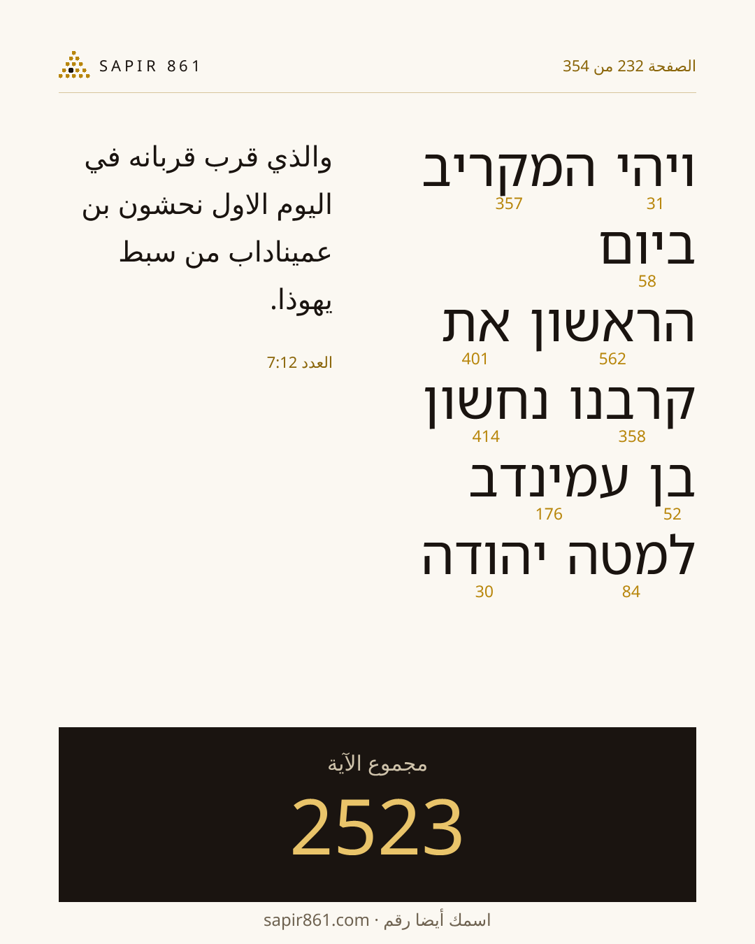بطاقة الآية 232