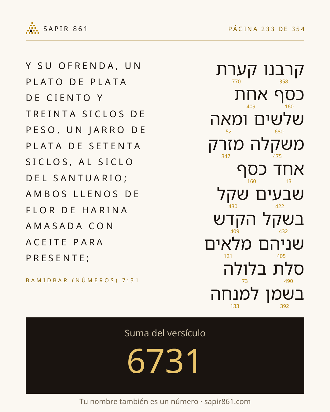 Tarjeta del versículo 233