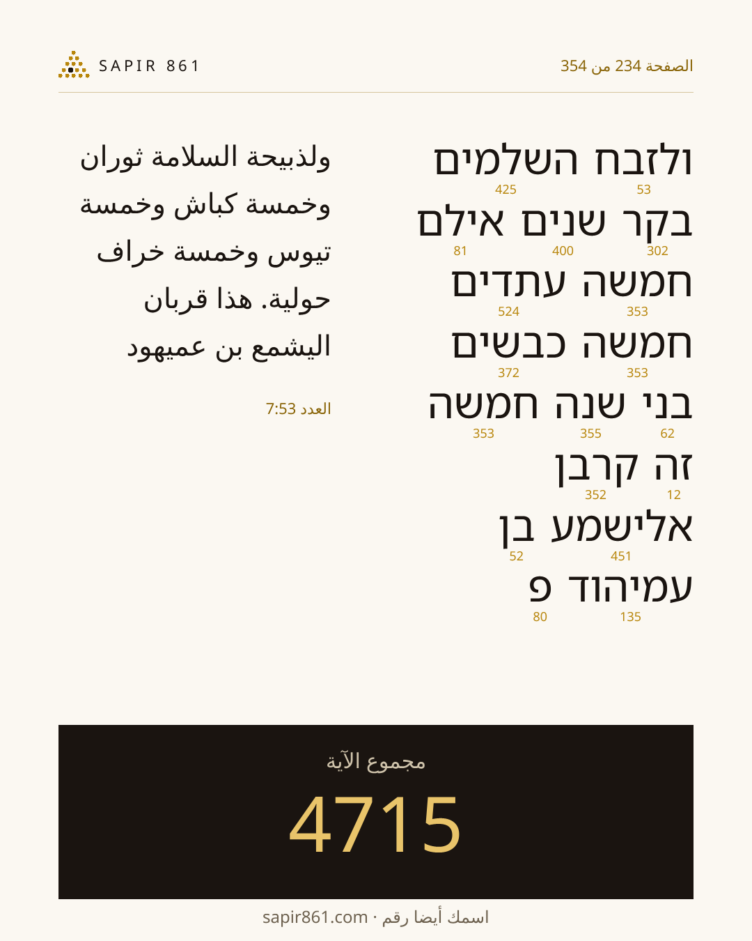 بطاقة الآية 234