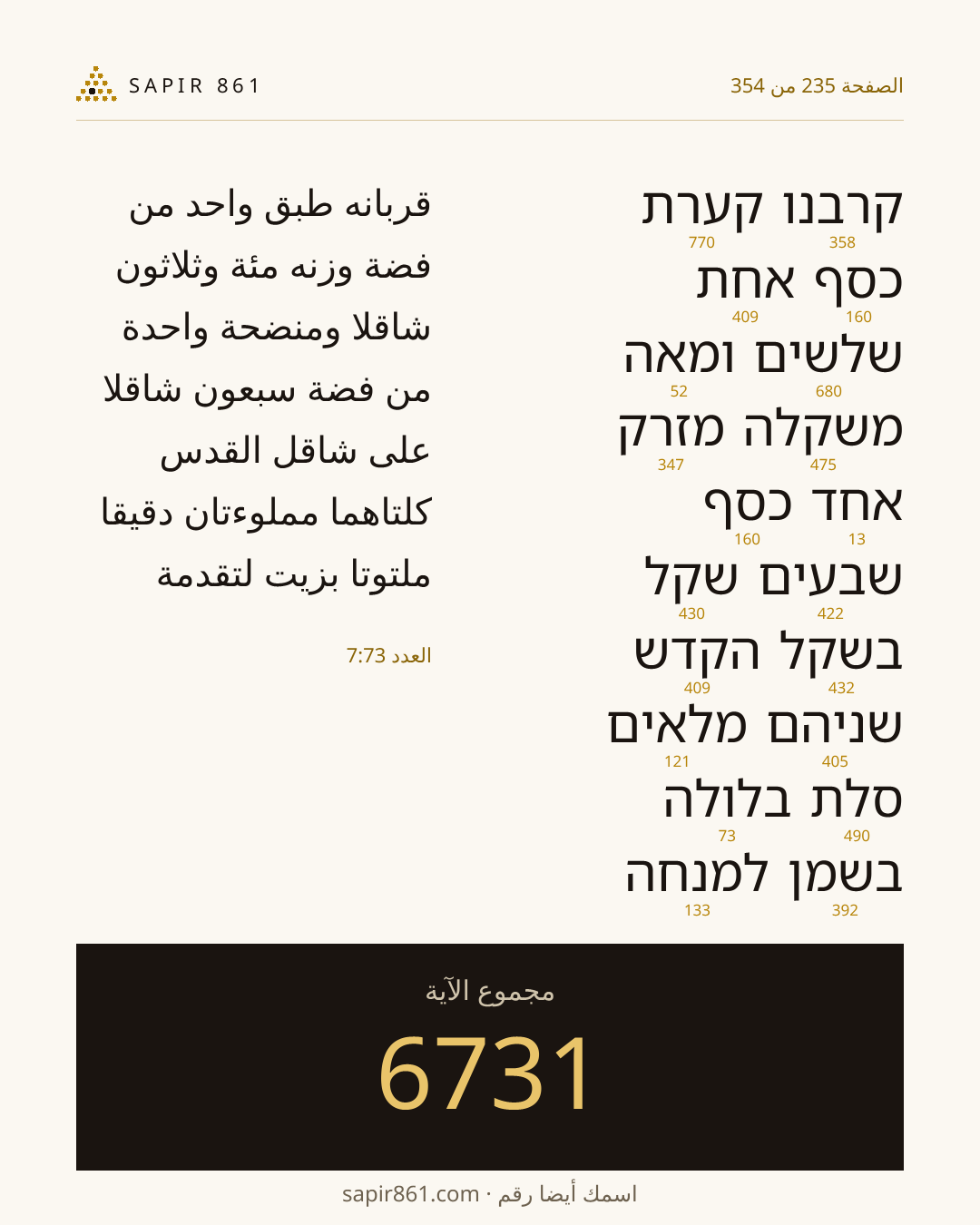بطاقة الآية 235