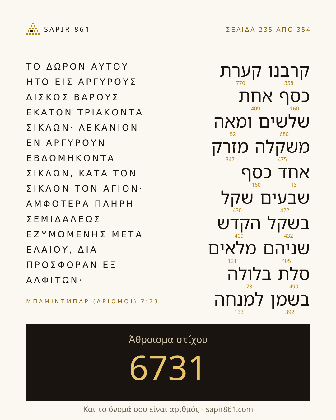Κάρτα στίχου 235