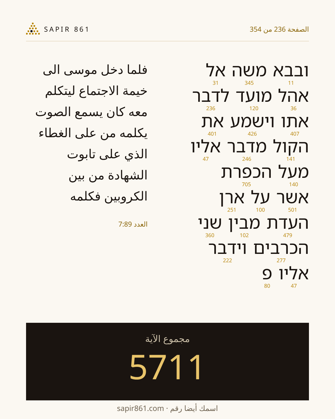 بطاقة الآية 236