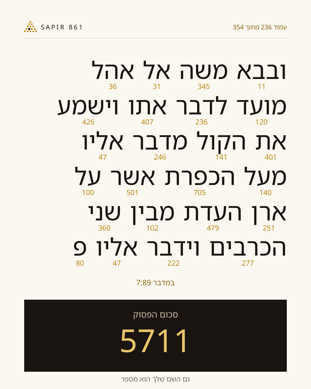 כרטיס פסוק 236