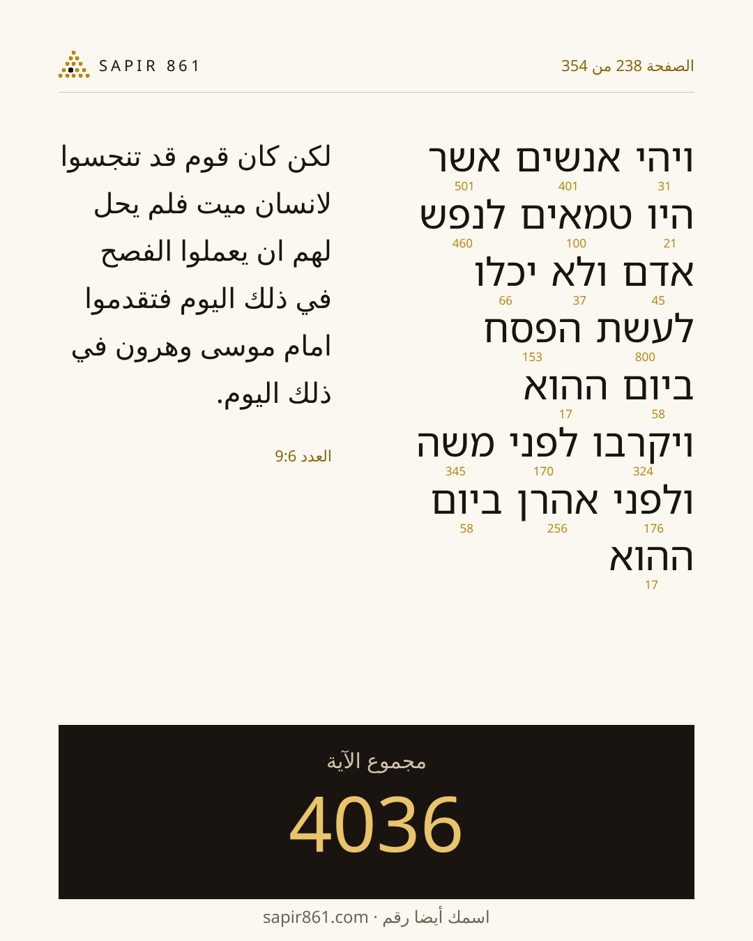 بطاقة الآية 238