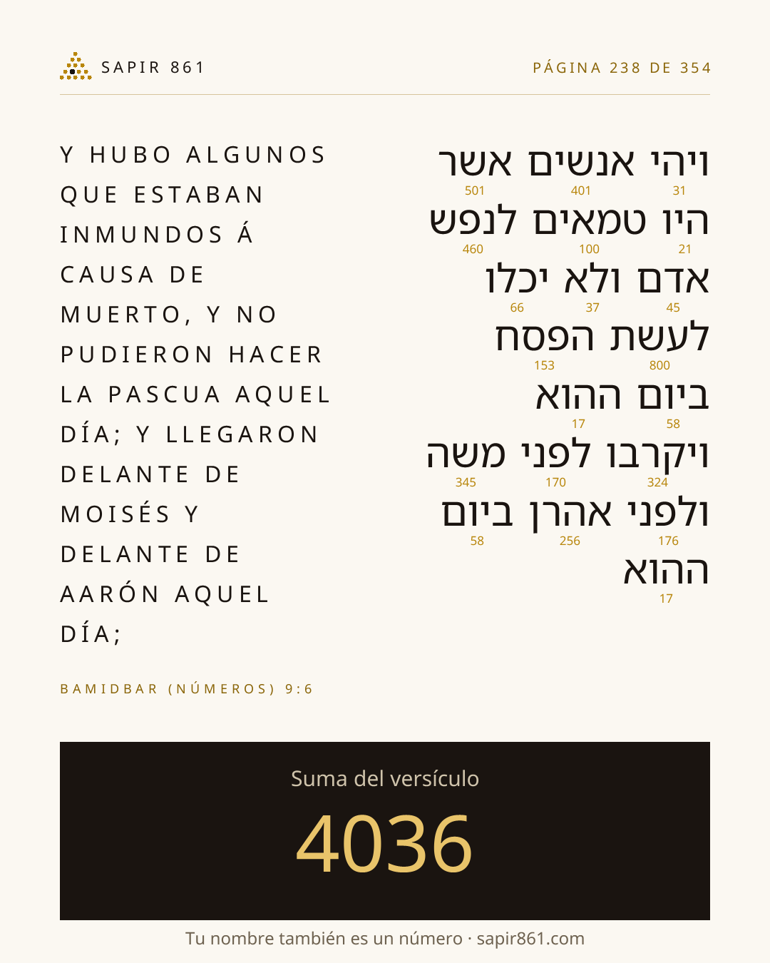 Tarjeta del versículo 238