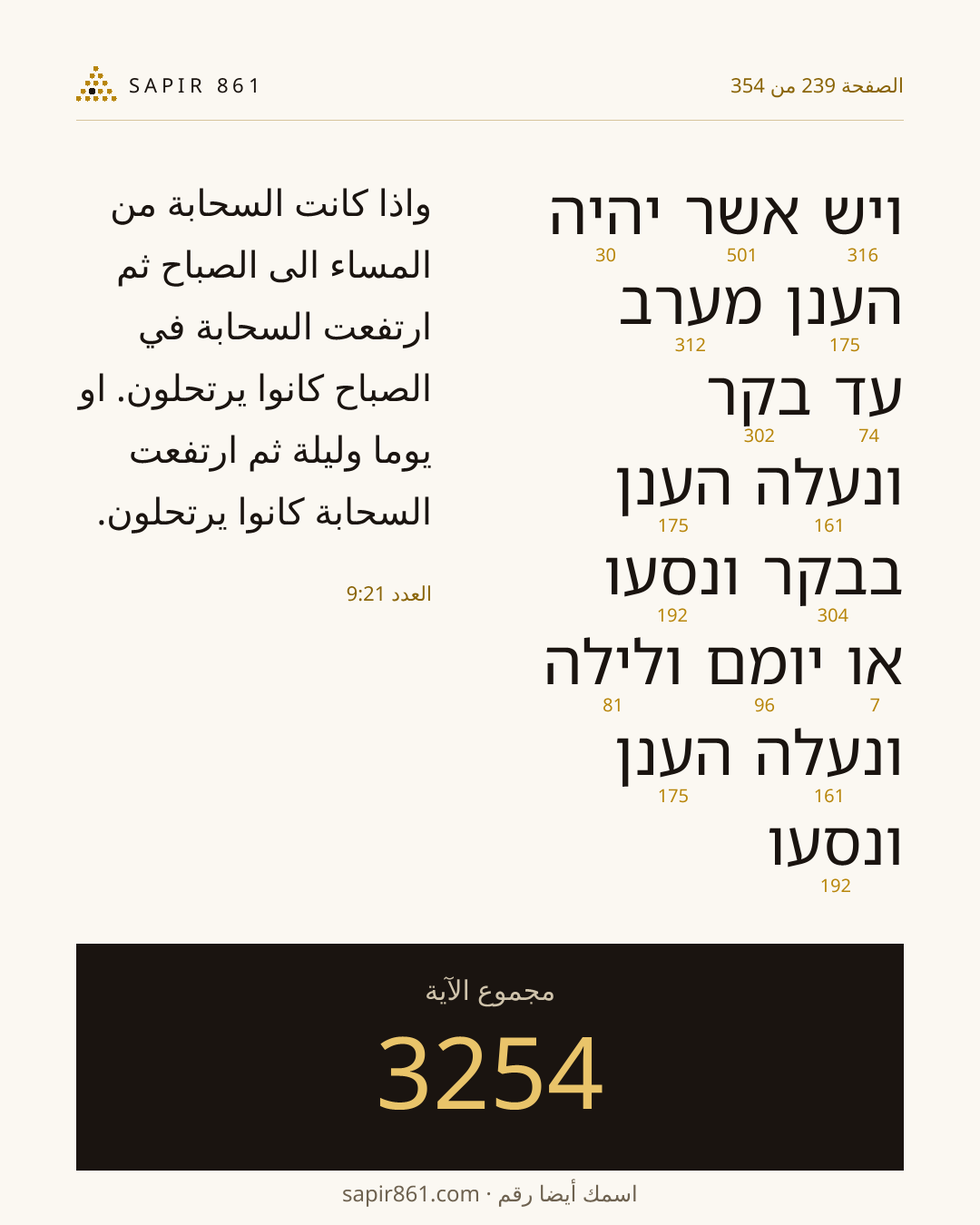 بطاقة الآية 239