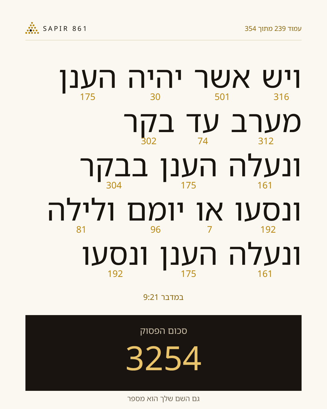 כרטיס פסוק 239