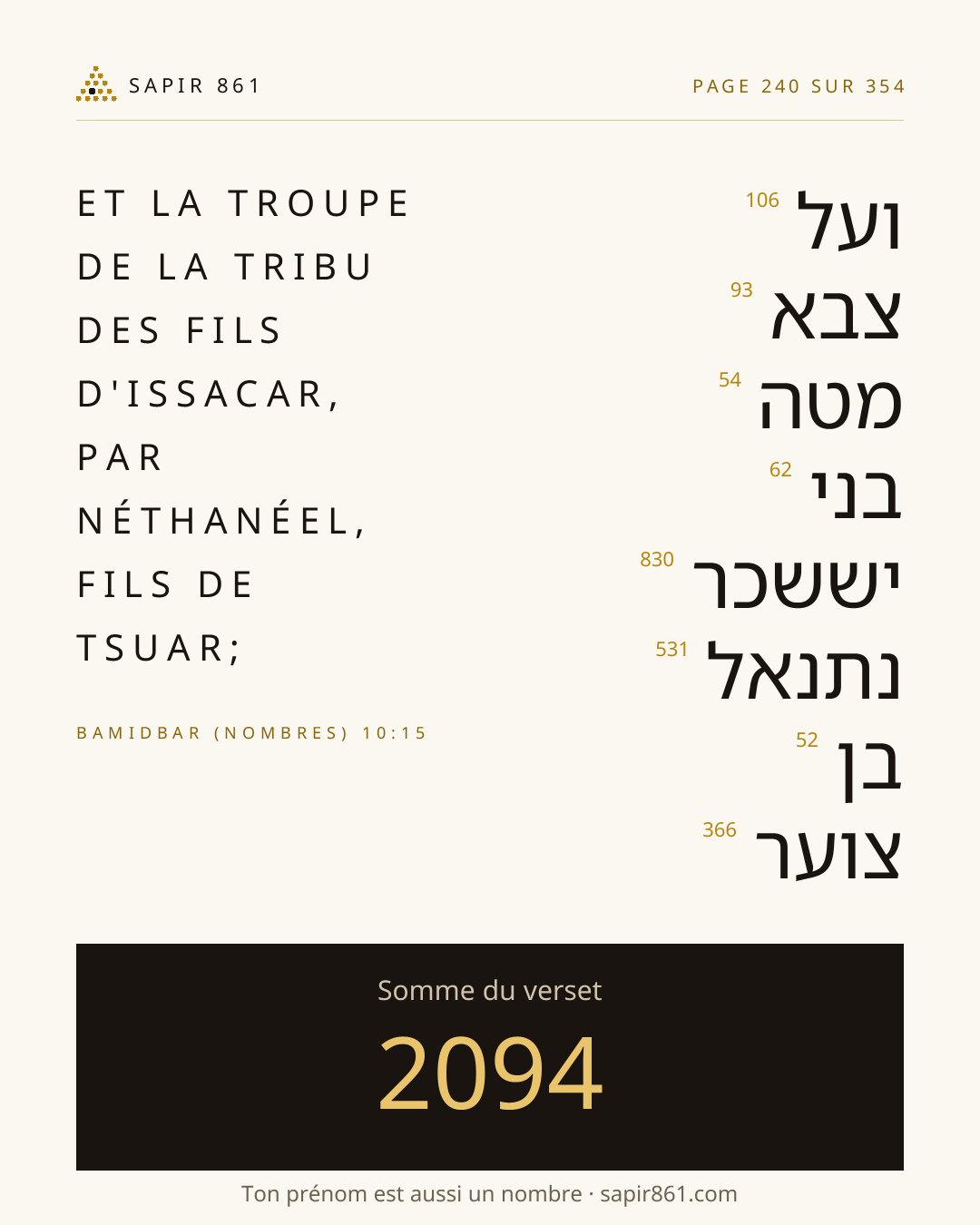 Carte du verset 240
