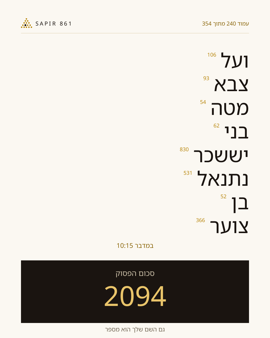 כרטיס פסוק 240