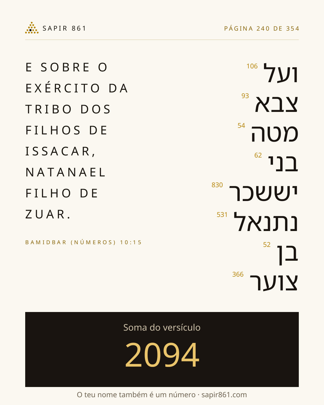 Cartão do versículo 240