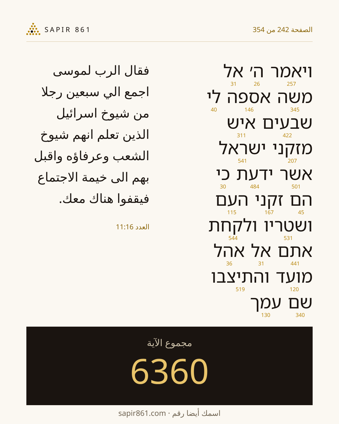 بطاقة الآية 242