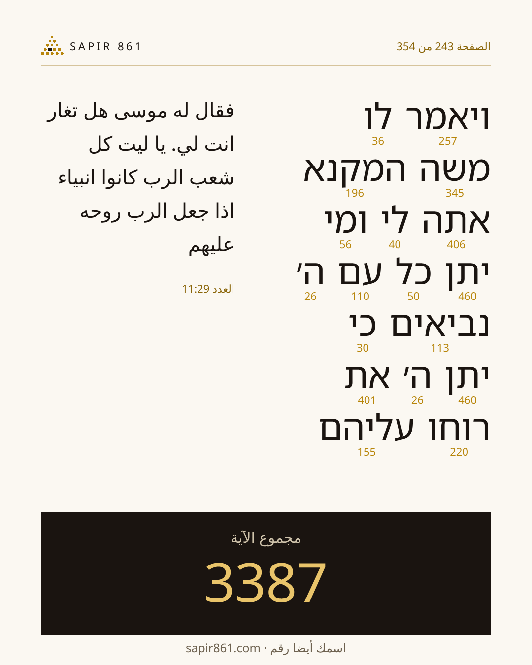 بطاقة الآية 243