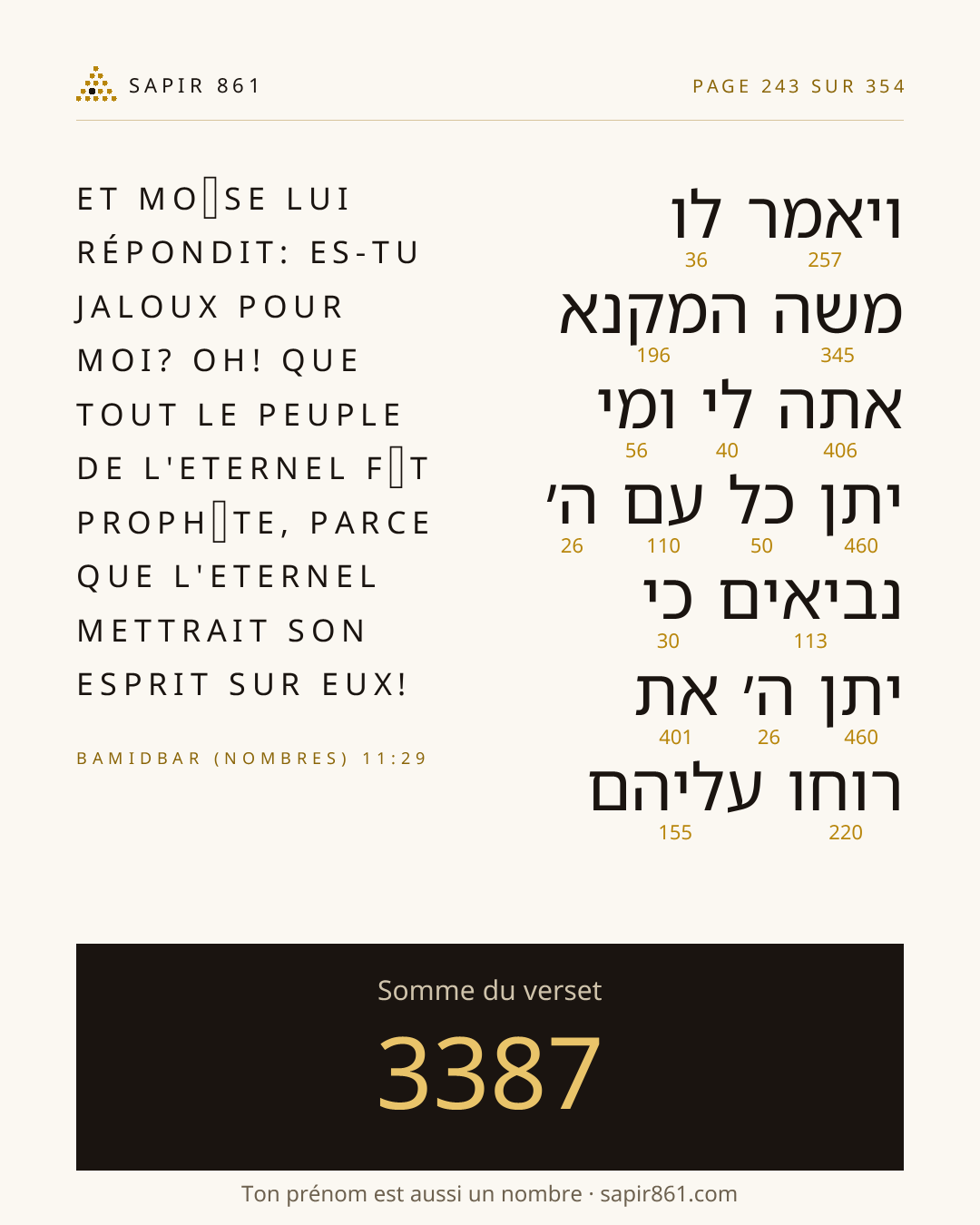 Carte du verset 243