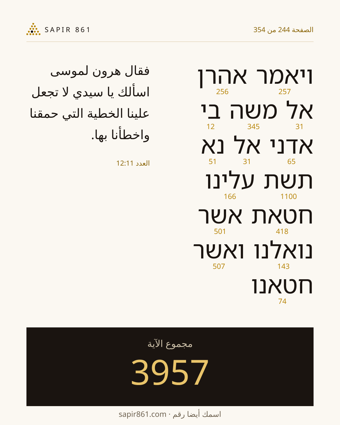 بطاقة الآية 244