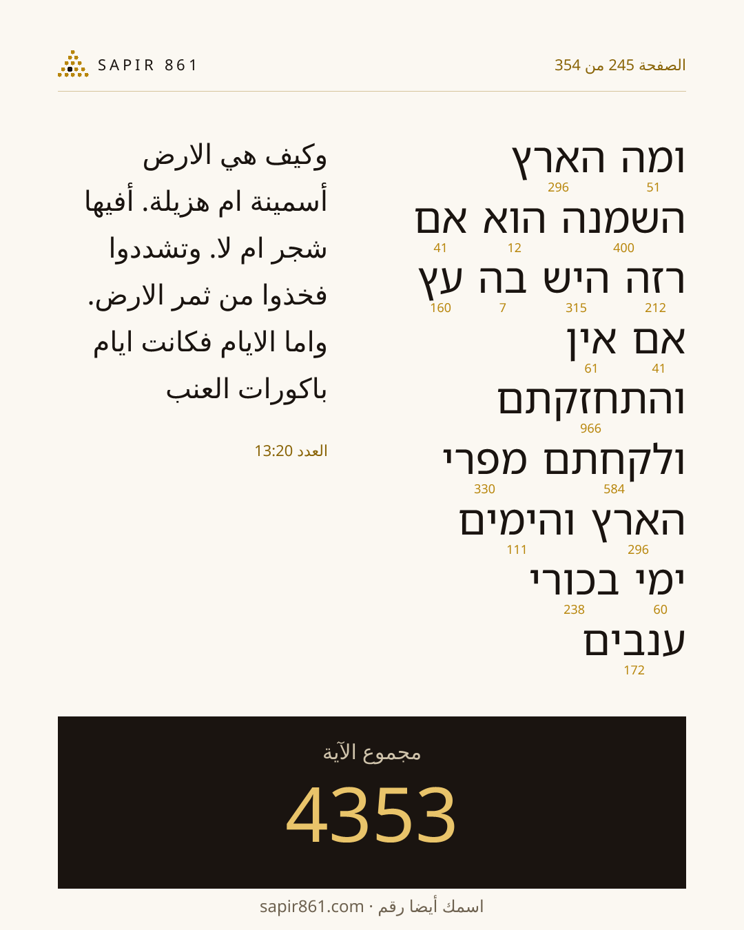 بطاقة الآية 245