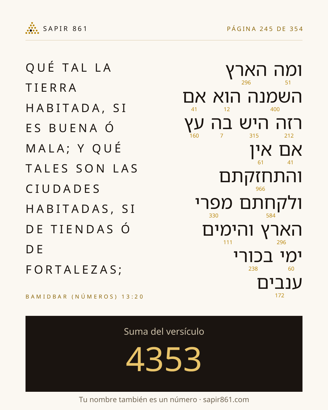 Tarjeta del versículo 245