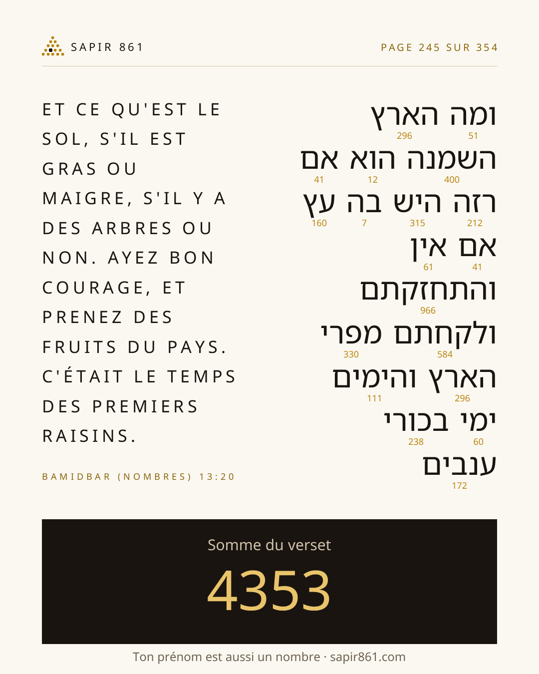 Carte du verset 245