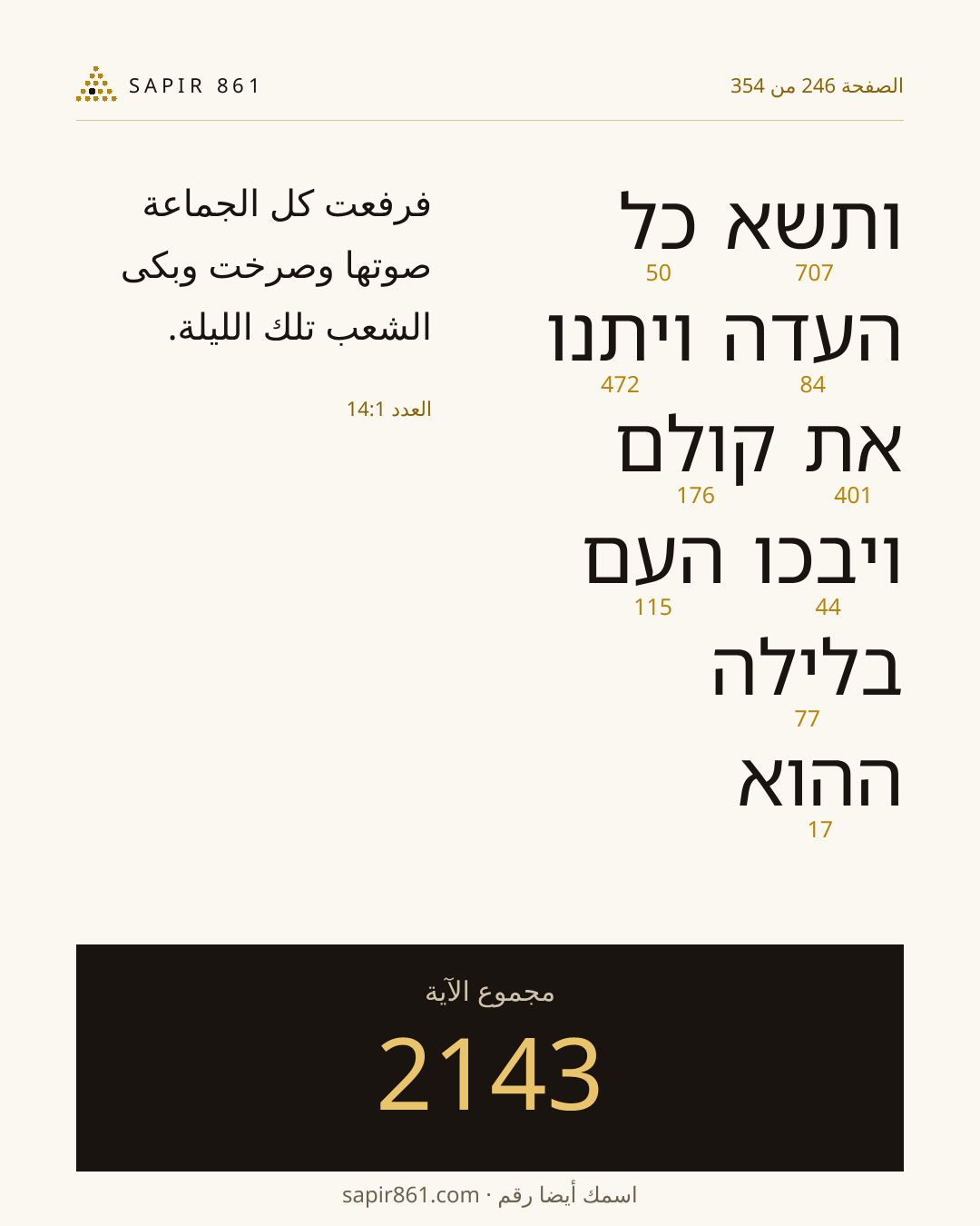 بطاقة الآية 246