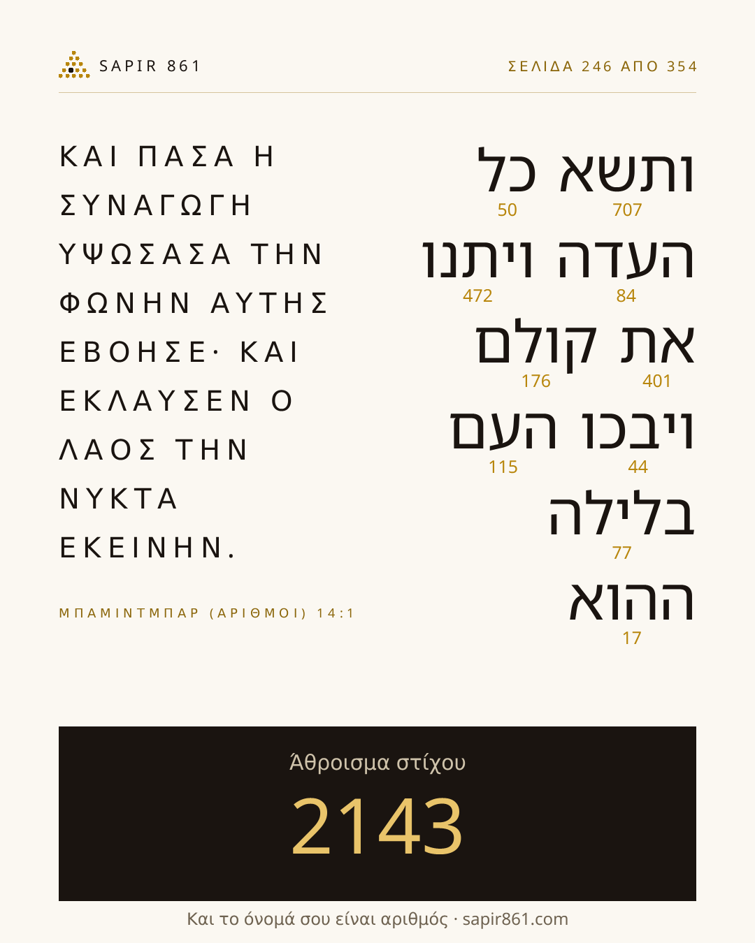 Κάρτα στίχου 246