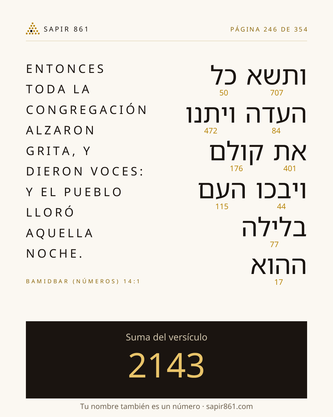 Tarjeta del versículo 246