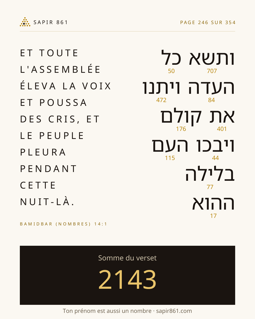 Carte du verset 246