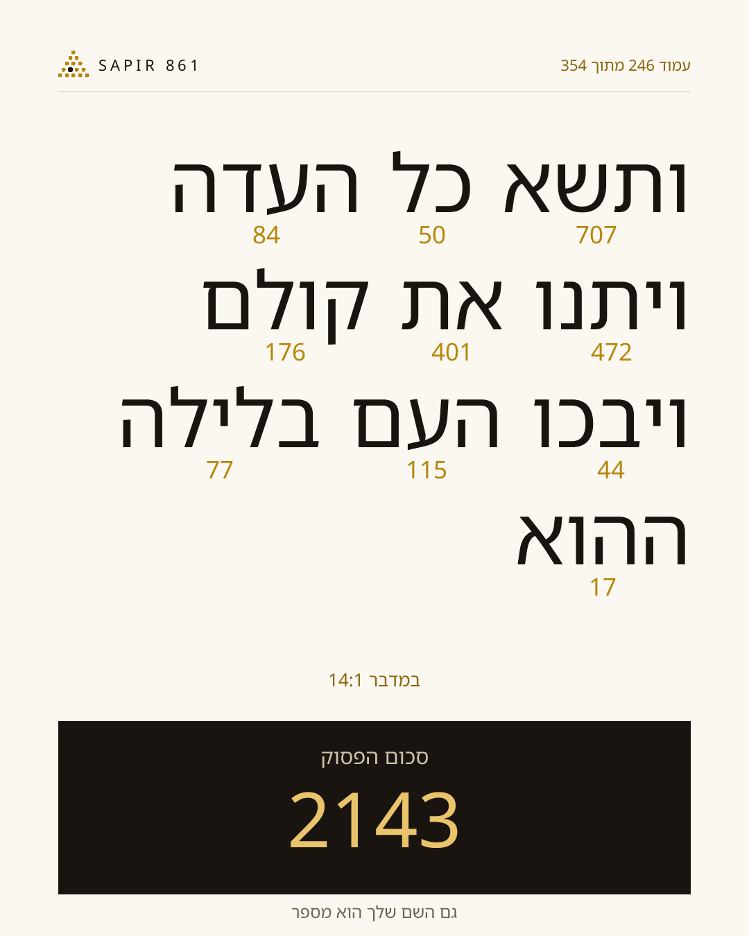 כרטיס פסוק 246