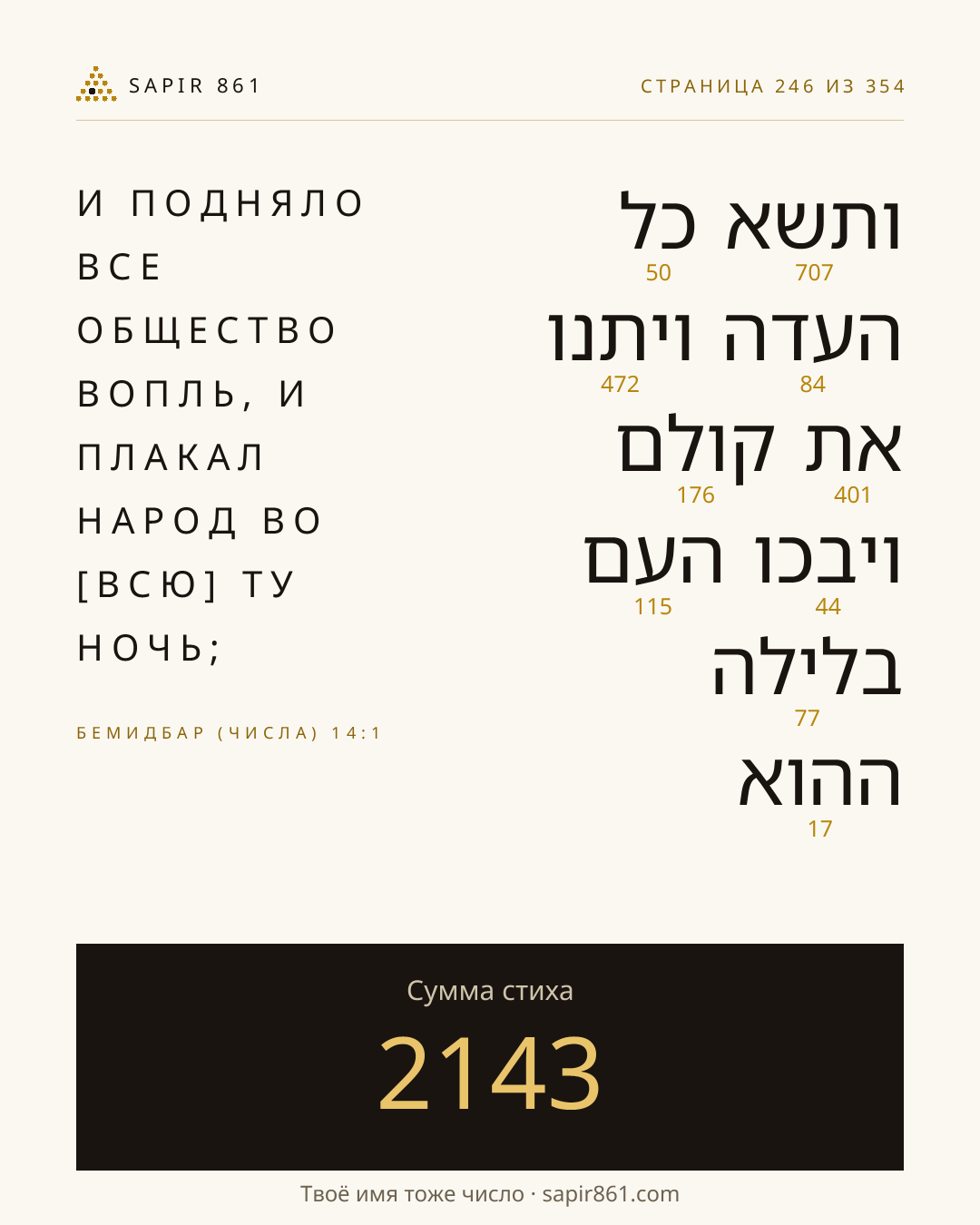 Карточка стиха 246