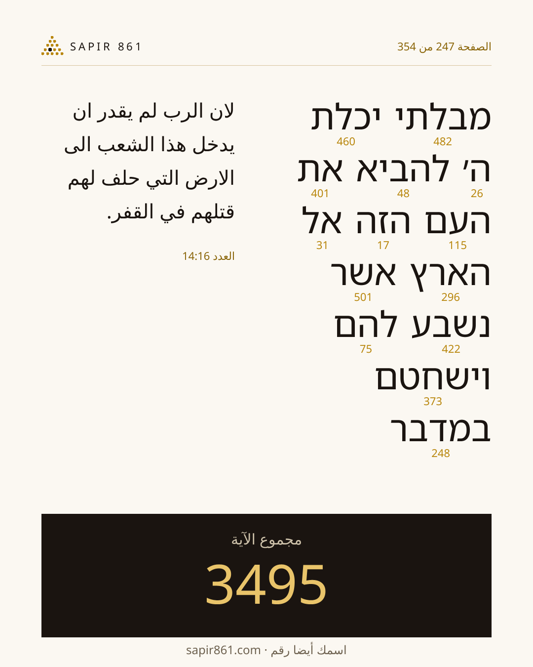 بطاقة الآية 247
