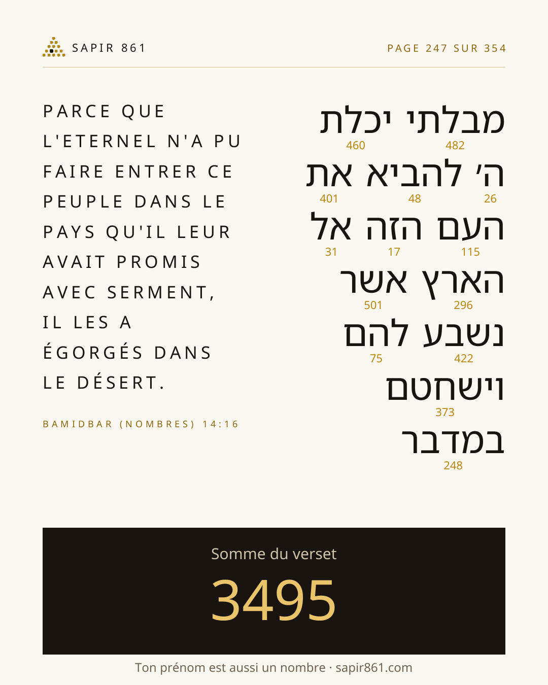 Carte du verset 247