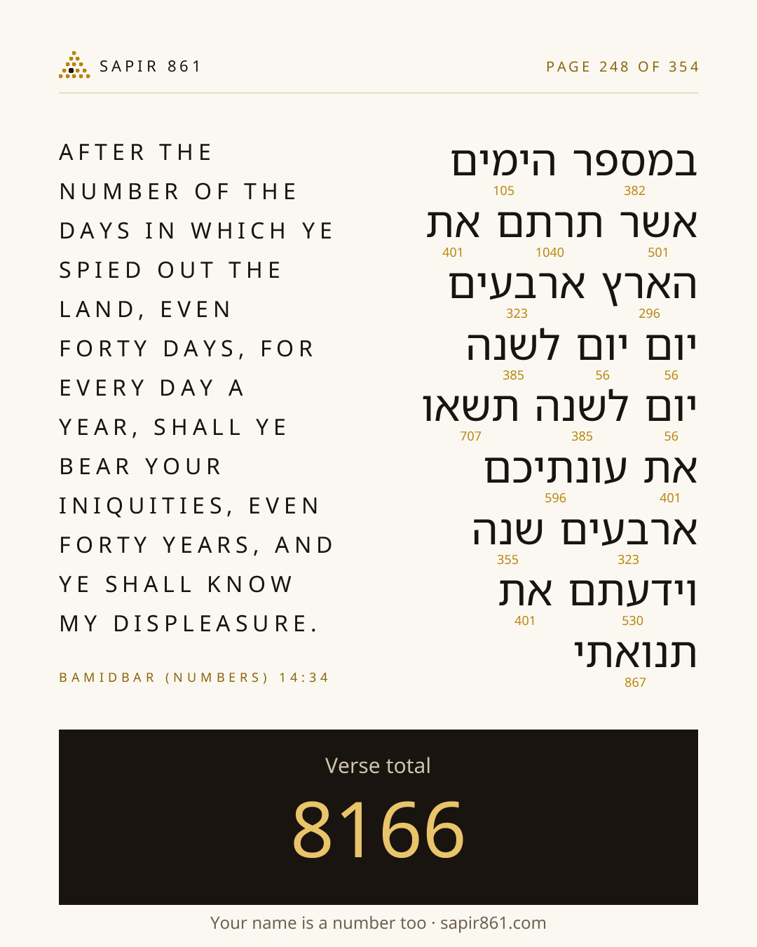 Verse card 248